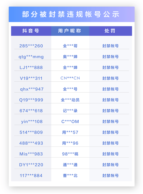 AI挑战赛：队名精选、抖音热点、赛事详情及精彩瞬间一网打尽