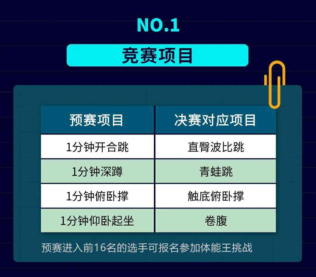 AI挑战赛：队名精选、抖音热点、赛事详情及精彩瞬间一网打尽