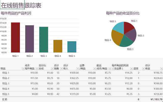 年总结表格制作攻略：从内容规划到数据分析的全方位指南