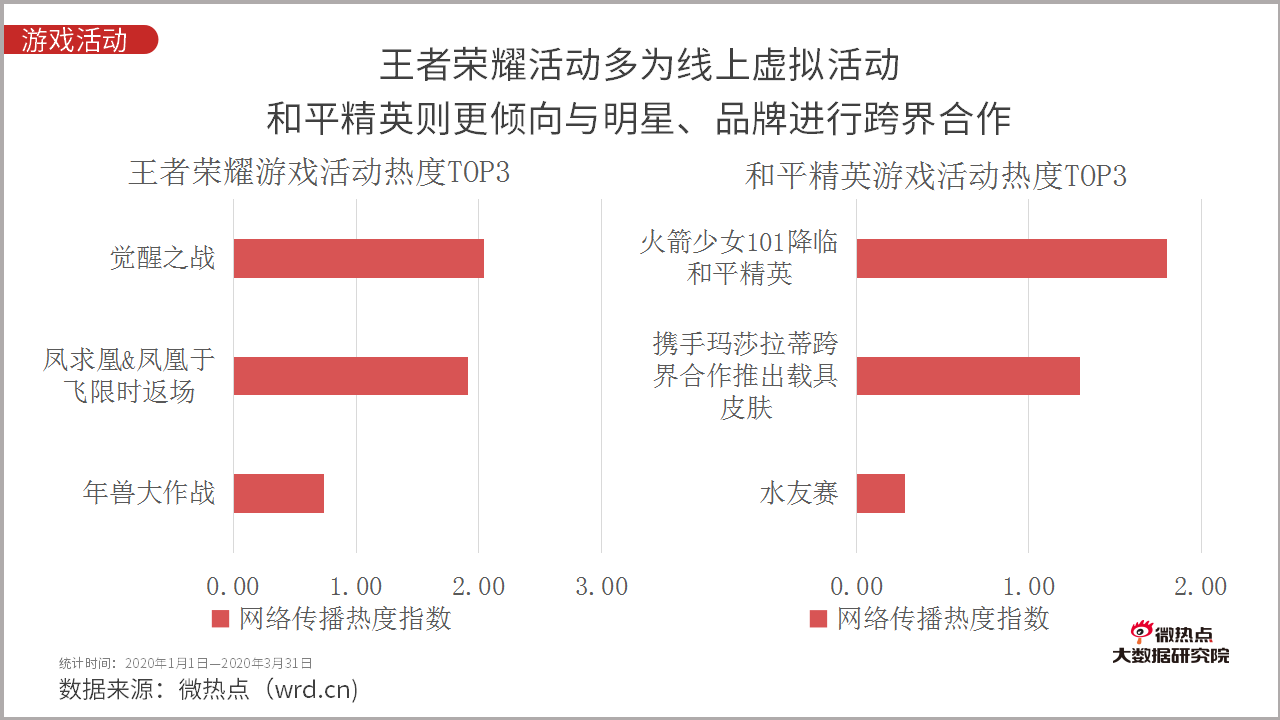 年总结表格制作攻略：从内容规划到数据分析的全方位指南