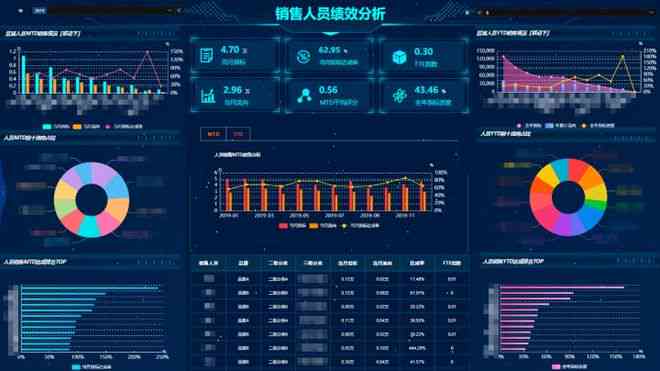 AI生成的数据可视化：软件选择与实现方法全解析