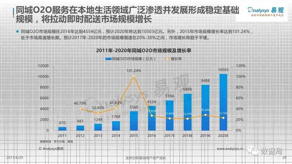 大健ai方案生成工具-大健ai方案生成工具