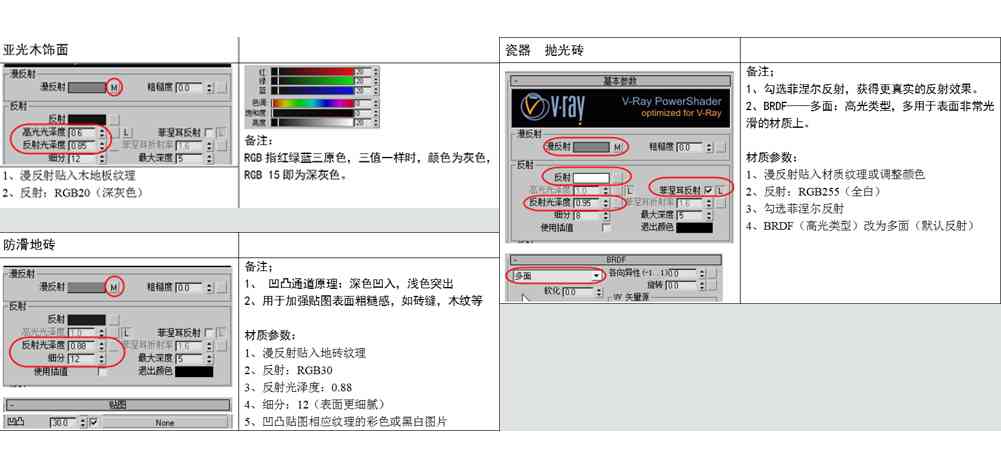 如何正确怎么为实小编添加材质教程