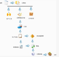 AI智能写作软件免费与功能评测：满足多种写作需求的全面解决方案