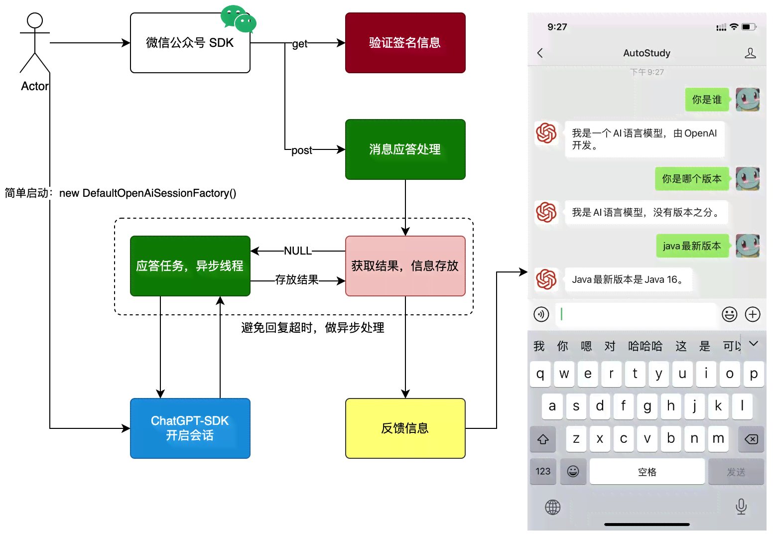 微信ai方案生成器