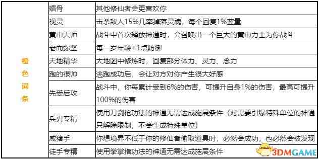 全面指南：详解哩布哩布AI生成使用方法与常见问题解答