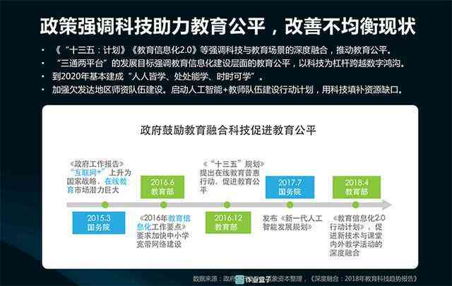 人工智能教育培训方案：提案与建议集成教育文库，助力智能教育发展