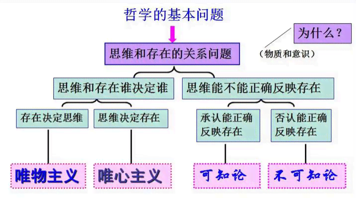 AI CS6如何定位及解决边角构件显示问题：详尽指南与常见疑问解答