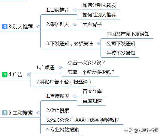 全方位攻略：公众号高效运营与策略解析指南