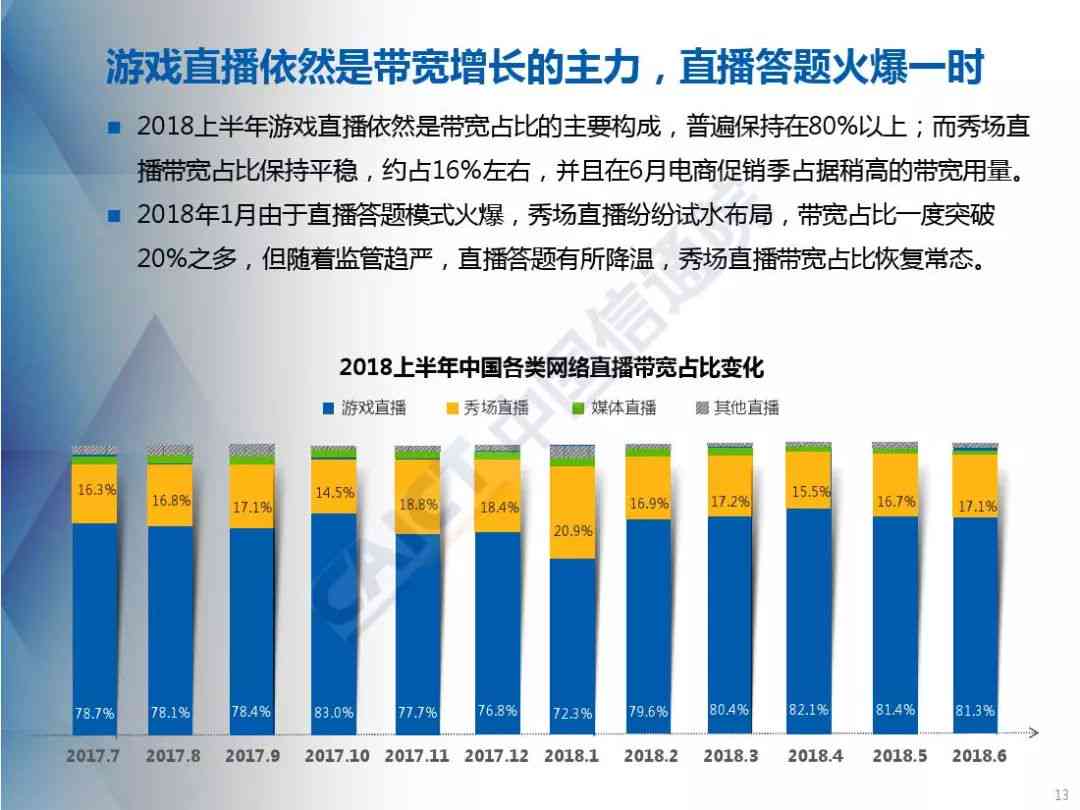 猪八戒：哪里去找视频口播所需文案素材？