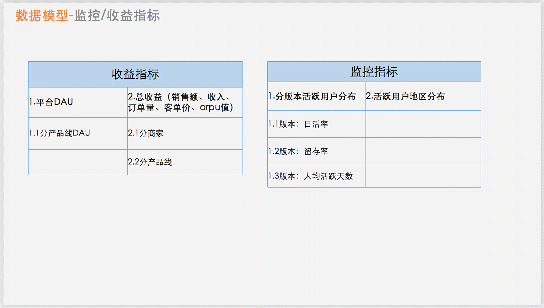 AI写作助手使用指南：全面解析应用技巧与常见问题解答