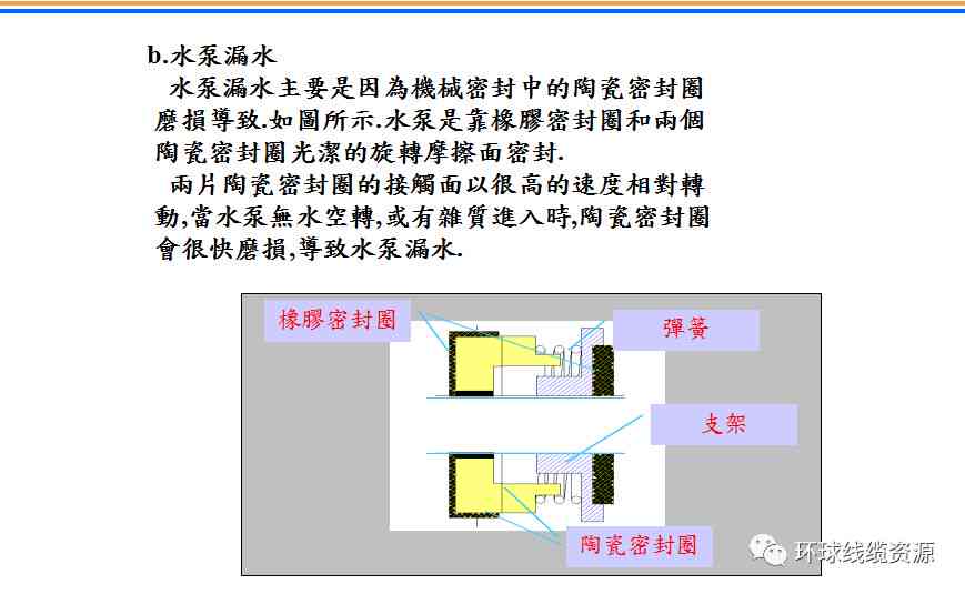 AI写作助手使用指南：全面解析应用技巧与常见问题解答