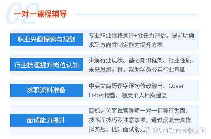 业实报告范文AI：大学生实经历总结及职场技能提升攻略