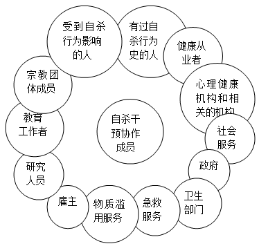 ai辅助写作用多了会怎么样：如何避免过度依与保持创作独立性