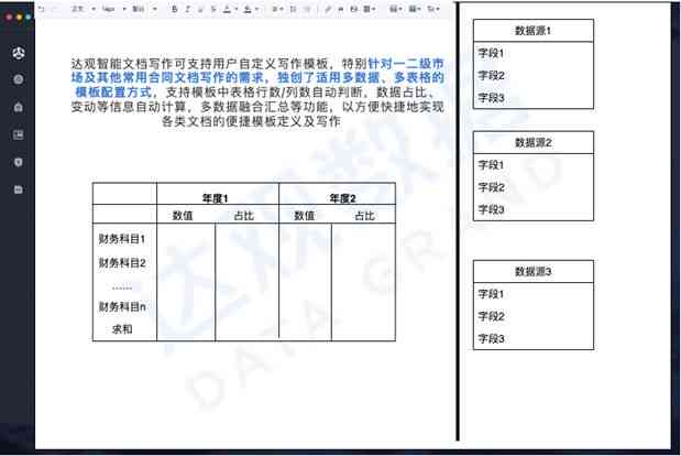 论文AI风险评估报告模板怎么写：撰写技巧与完善建议