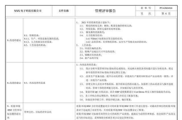 论文ai风险评估报告模板