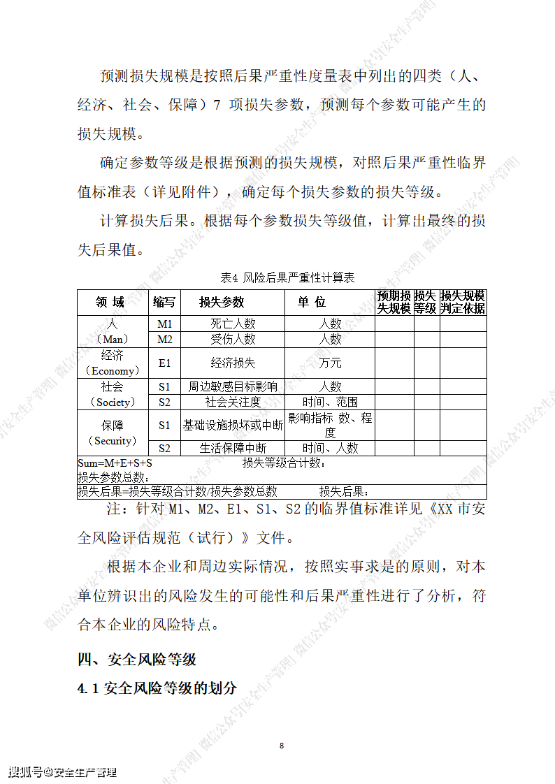 论文ai风险评估报告模板