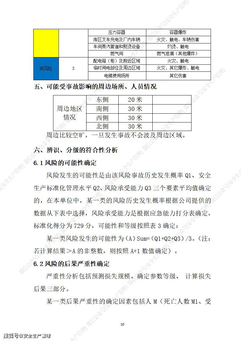 论文ai风险评估报告模板