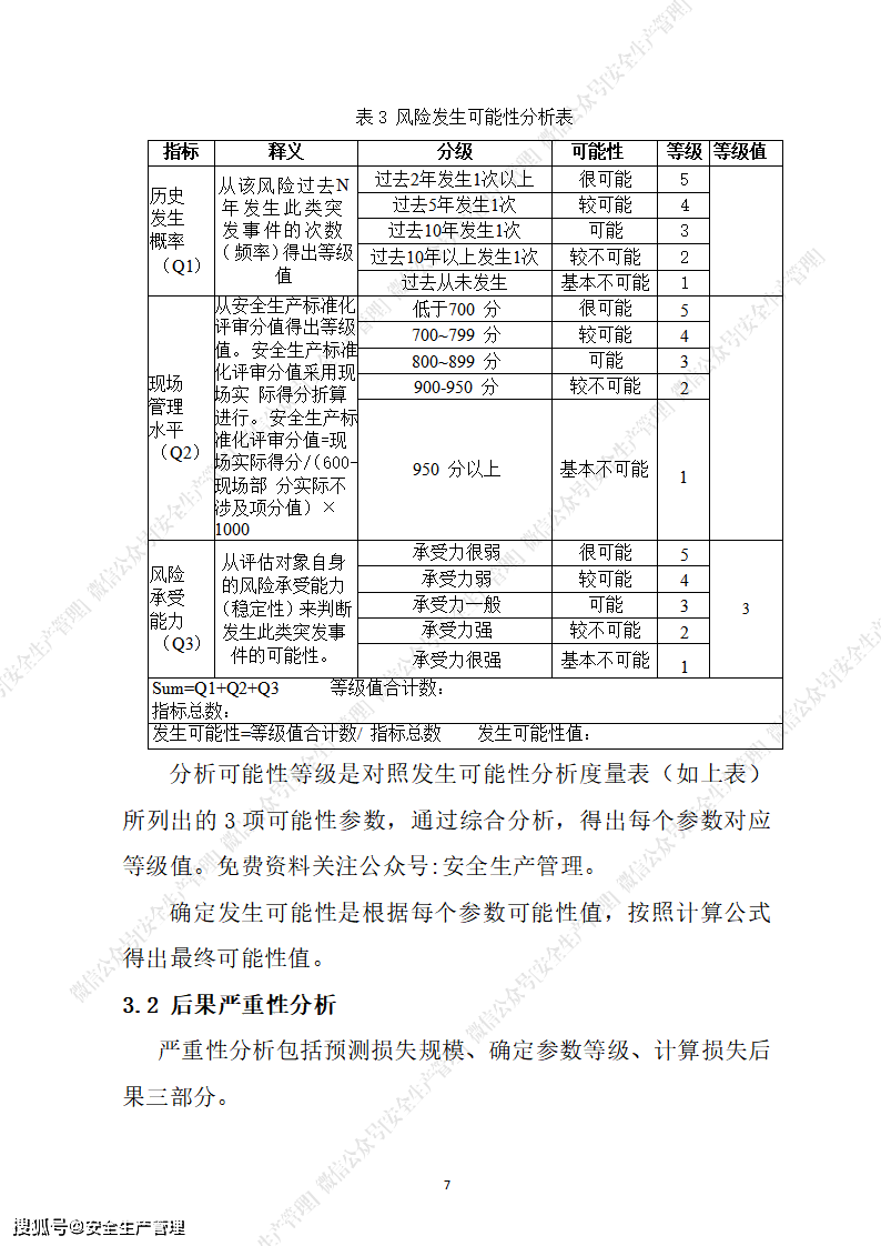 论文ai风险评估报告模板