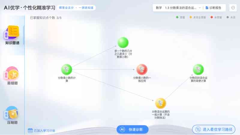 AI智能写作软件：全面解析与功能对比，助力高效内容创作与优化