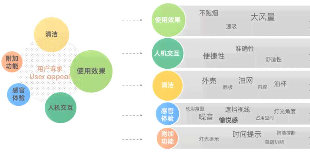 全面解析：闪闪特点、应用场景与用户评价指南