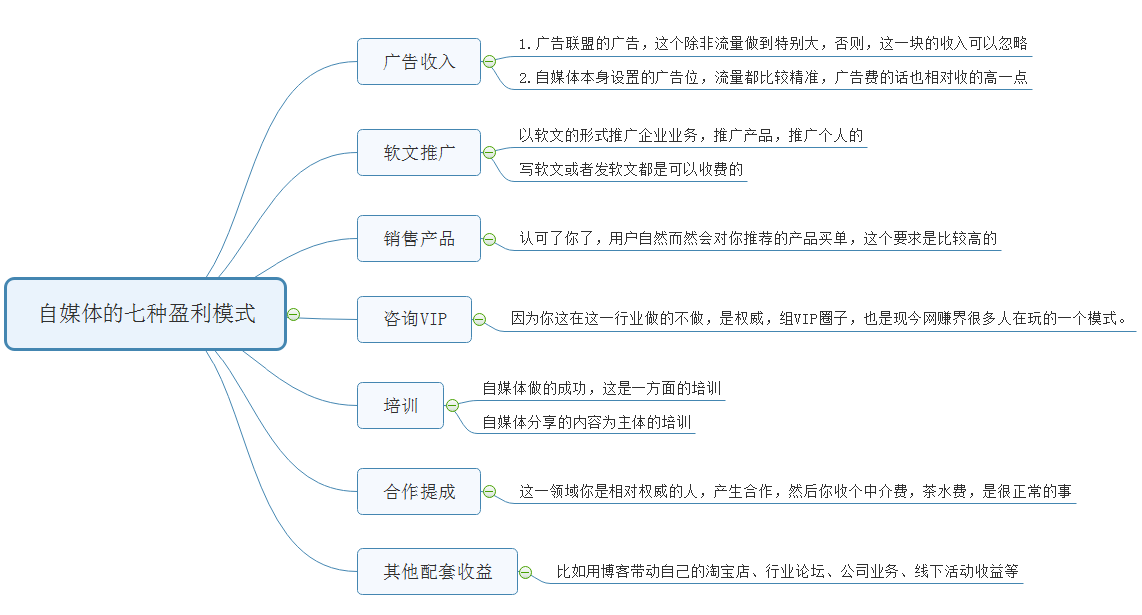 解说文案创作全攻略：从构思到发布，全方位解答写作难题