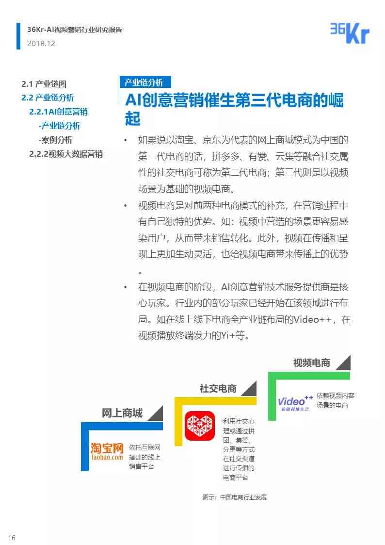 AI广告创意与策略：全方位解析如何利用人工智能提升广告效果及用户互动