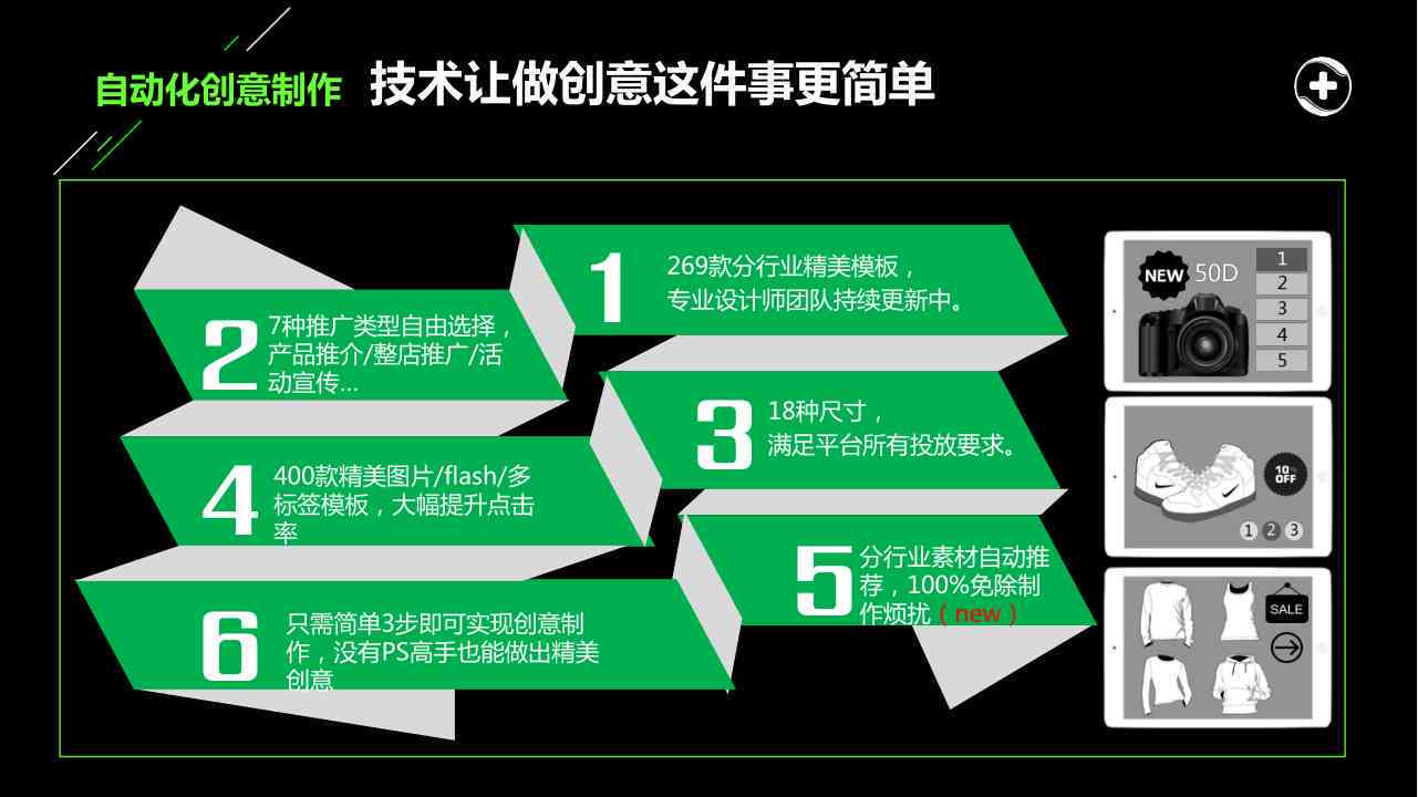 自动生成创意广告：我们如何选择设计脚本，输入描述，自动制作视频与海报