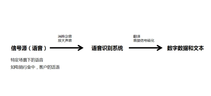 人工智能机器人逻辑分析与总结报告：深入剖析与综合评价