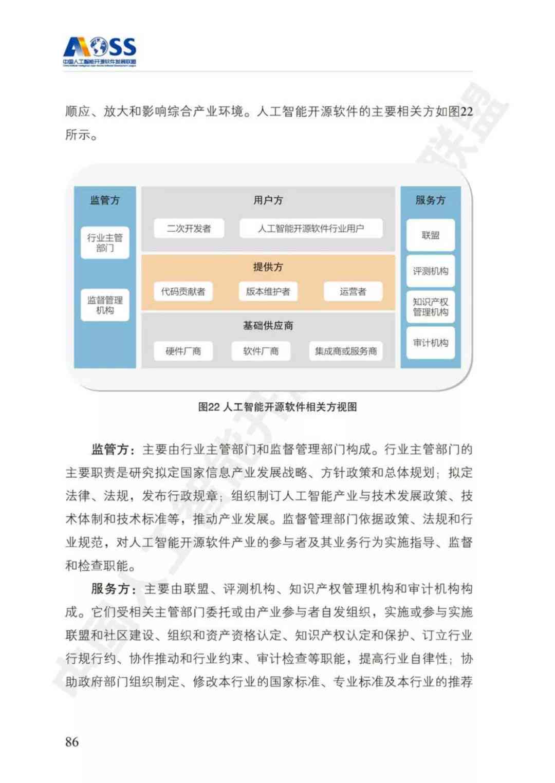 让AI读文案软件是什么：人工智能助手助力内容创作者提升效率与效果