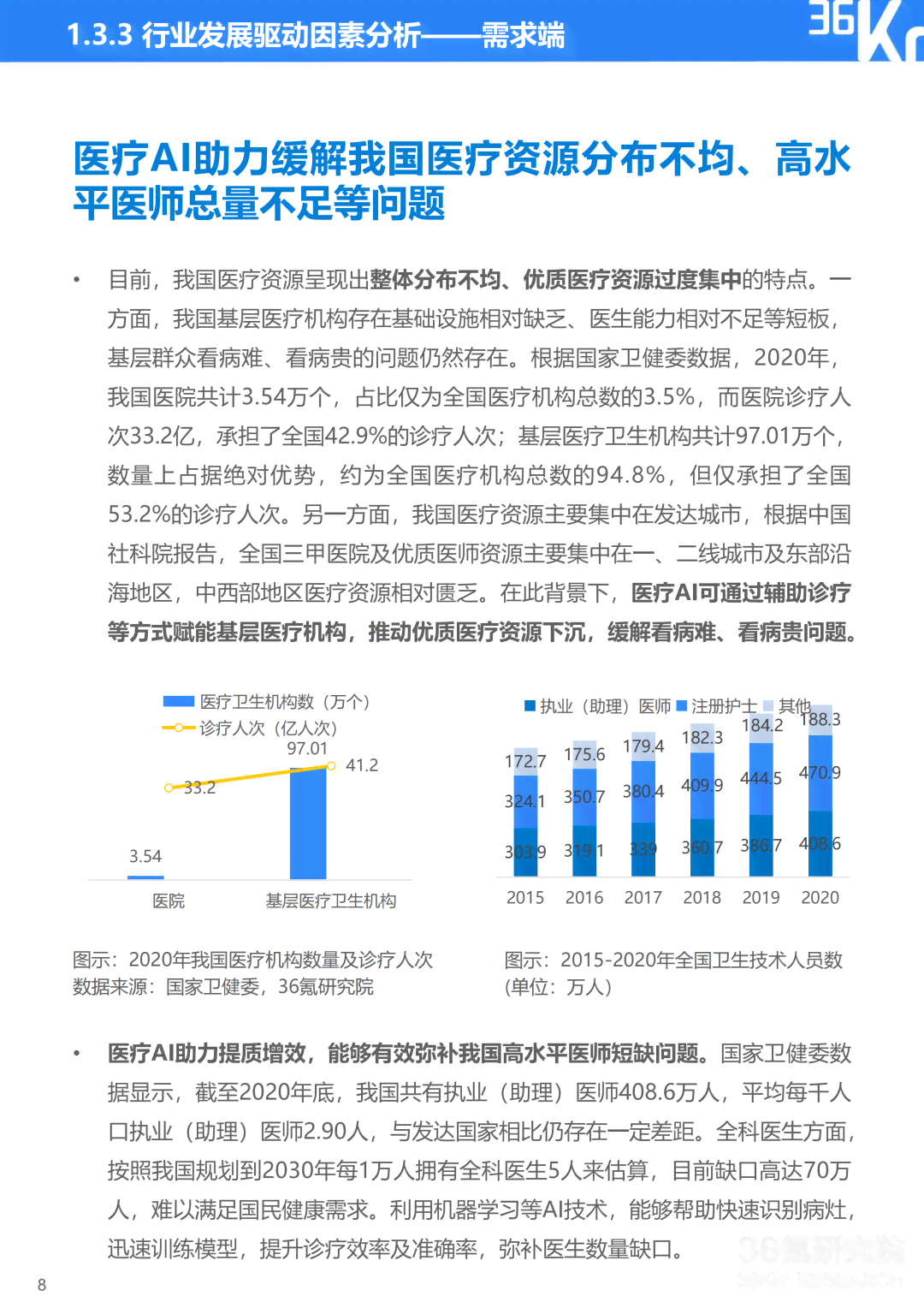 如何利用AI快速生成专业报告设计