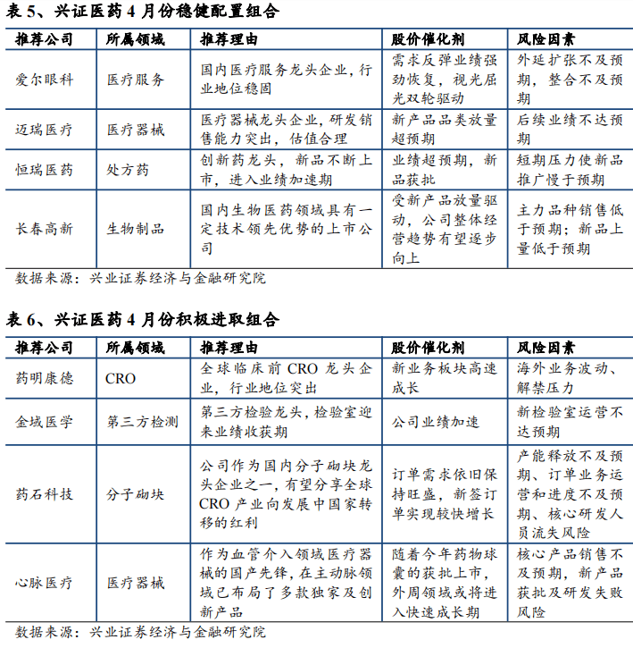 小红书文案写作：方法、特点、技巧与之一周工作周报综述