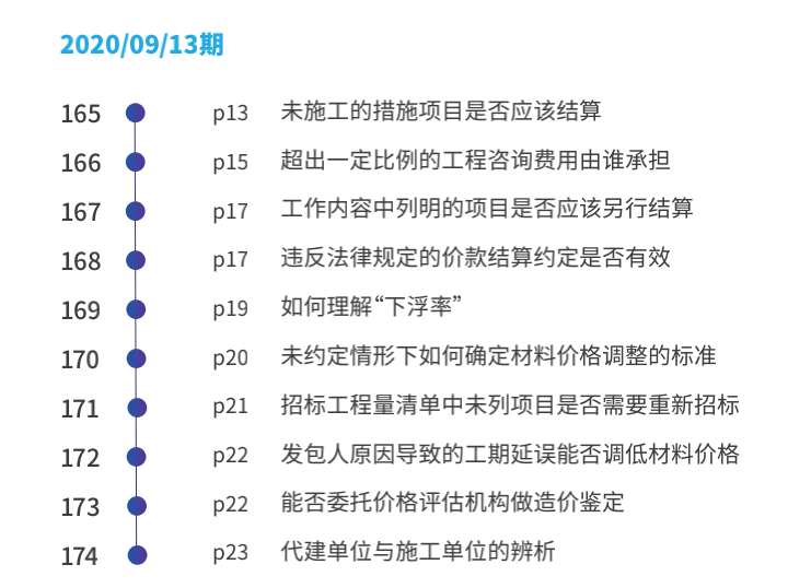 为什么回答了问题，创作中心还是为0：探讨原因及解决方法