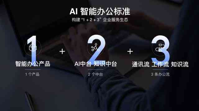 AI智能办公解决方案：提升效率、优化流程、满足多元化办公需求