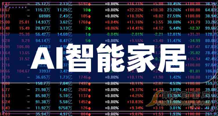 全面对比2024年热门智能AI写作工具：哪款更适合您的创作需求？