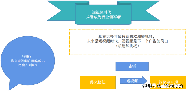 抖音正式出台AI内容创作规范：全面解读发布者责任与AI技术应用新要求