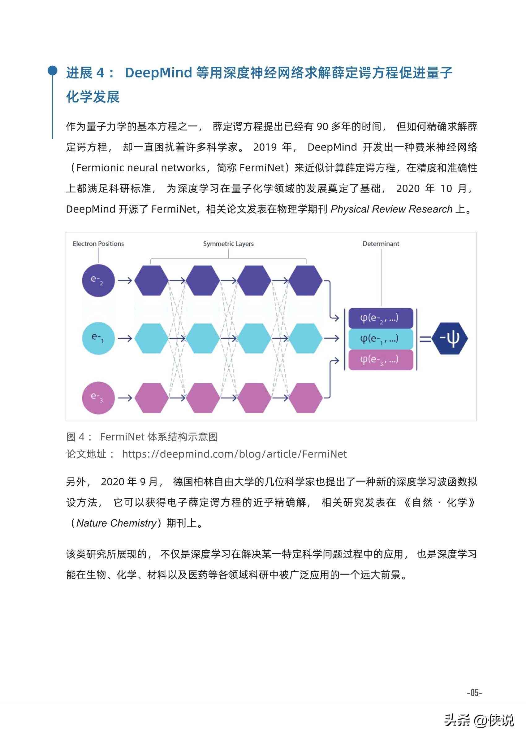 ai面部发展趋势分析报告怎么写——全面解析撰写指南与实践步骤