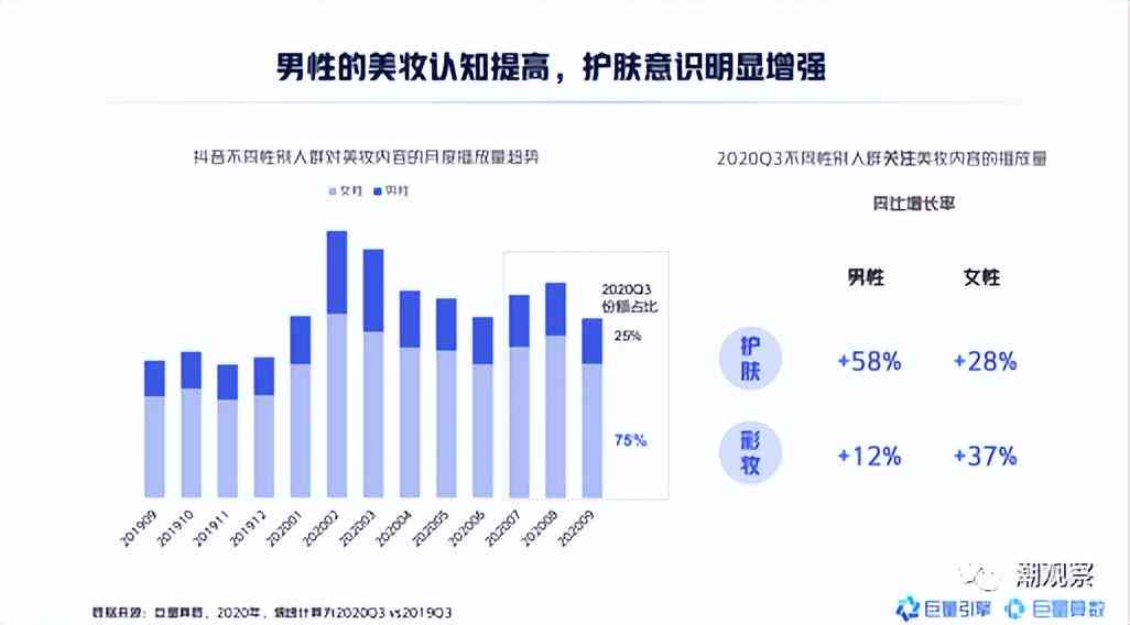 AI面部技术全景解析：未来发展趋势与行业应用深度洞察报告