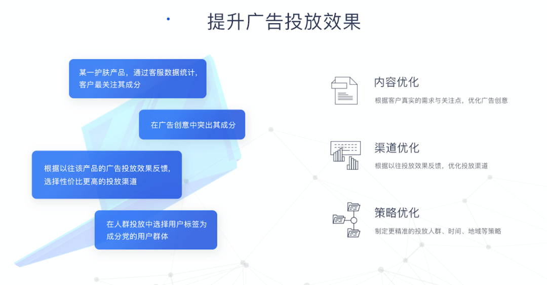 智能广告文案生成工具：一键解决多样化营销文案需求