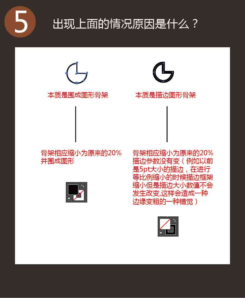 混合AI工具的创作思路与技巧：一站式设计教程与使用指南