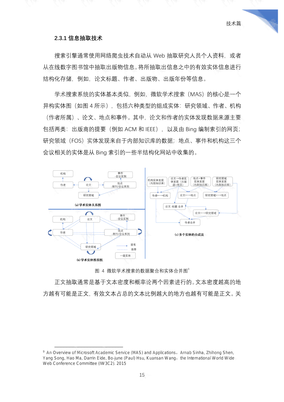 人工智能智能成像算法实践报告：实验总结与文库汇编