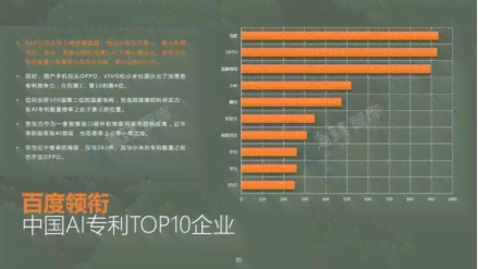 智能人工智能成像检测：提升准确率与准确度的前沿技术