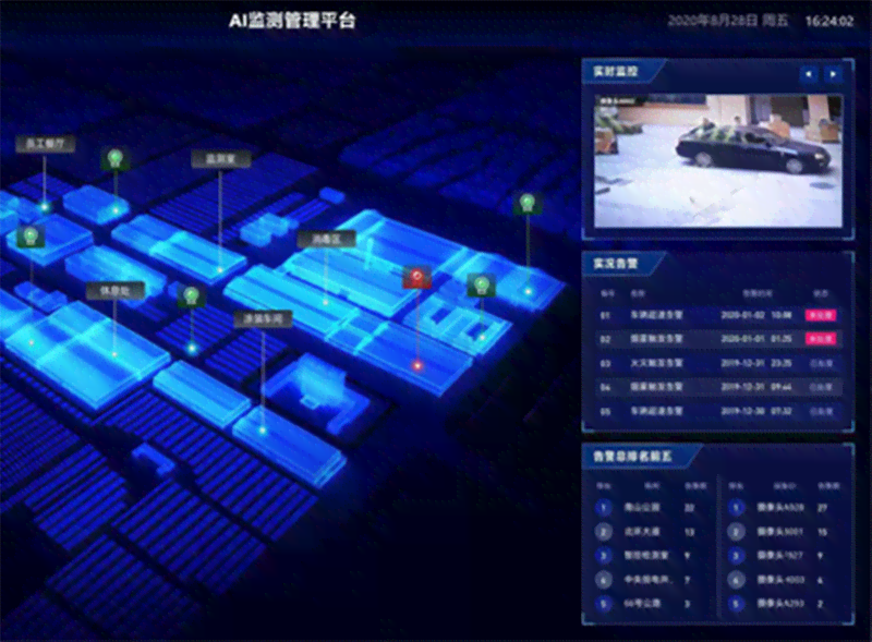 全方位智能AI成像检测系统：实时监测、精准识别、高效分析一站式解决方案