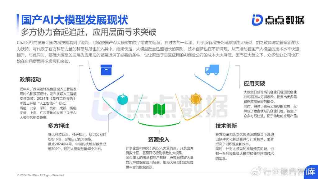 2024最新评测：国内顶级AI文案生成软件盘点与深度使用指南