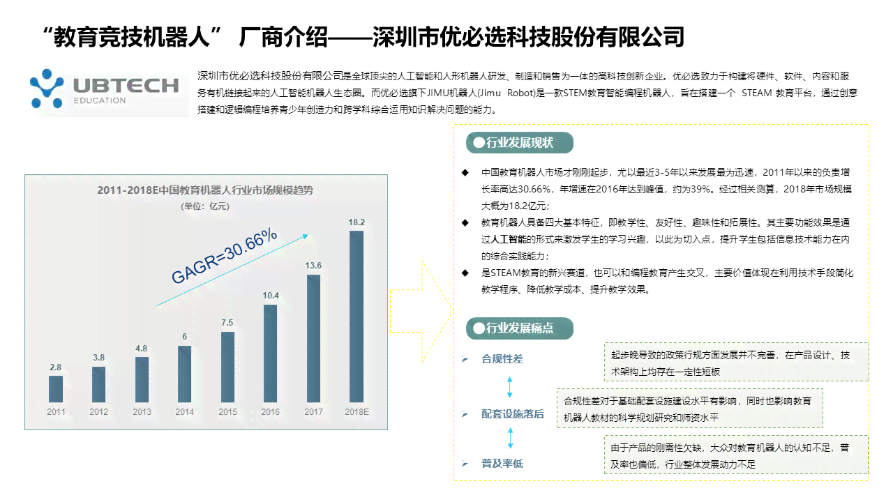 ai降重报告怎么看：效果评估与使用指南