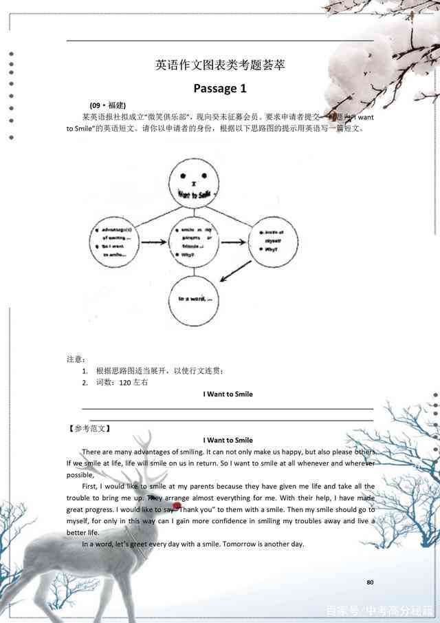 英语作文生成软件：推荐与优劣对比指南