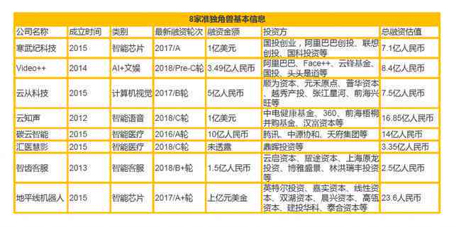 AI测评全方位解析：综合评分标准与用户关注要点详解