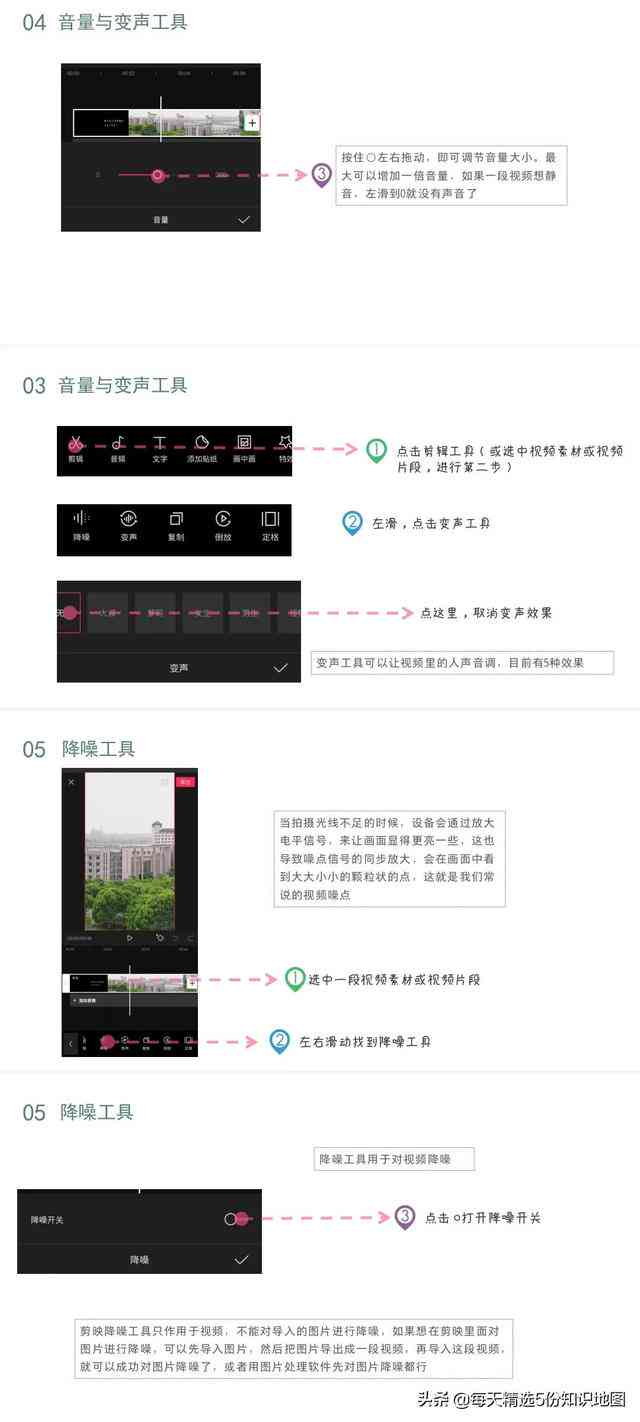 全方位掌握剪辑技巧：剪映功能解析与实用教程指南