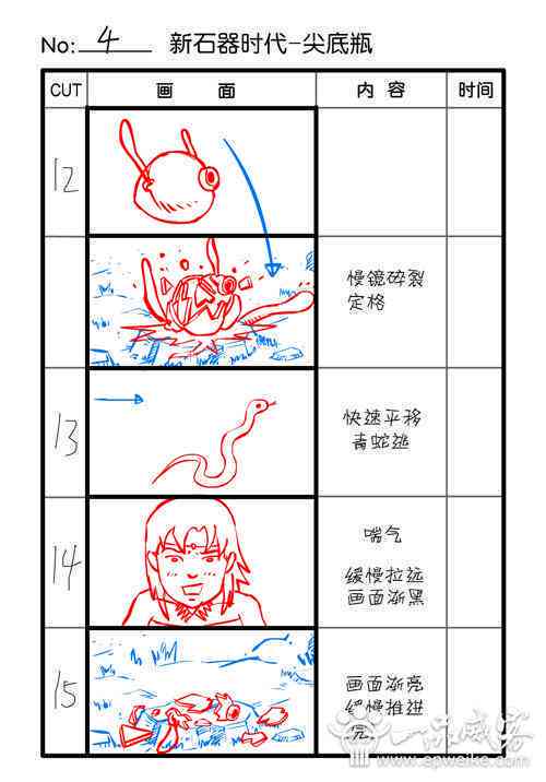 分镜头脚本生成器：免费端午节动画脚本工具