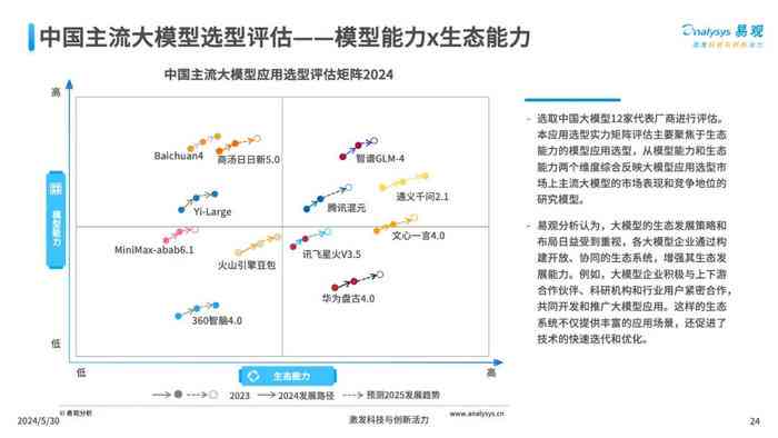 全方位攻略：探寻提取文案的AI工具及其实用指南